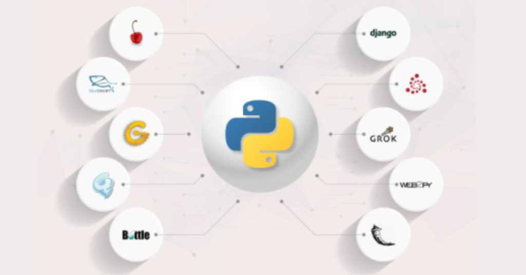 Top Python Frameworks for Building Web Applications