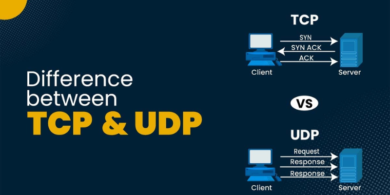 Difference between TCP and UDP Protocols